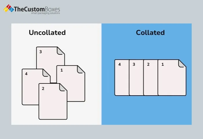 collated vs. uncollated